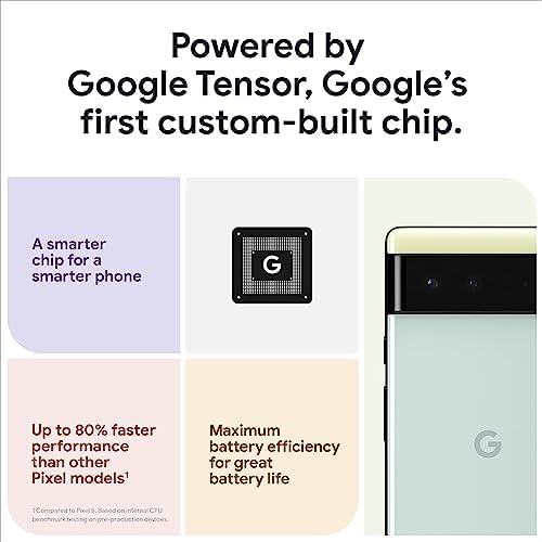 Google Pixel 6 5G, US Version, 256GB, Stormy Black - Unlocked (Renewed) - Image 2