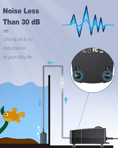 Pawfly Aquarium Air Pump Oxygen Pump for 10-200 Gallon Fish Tanks Buckets Dual Outlet Adjustable Ultra Quiet Aerator Pump with Accessories - Image 4